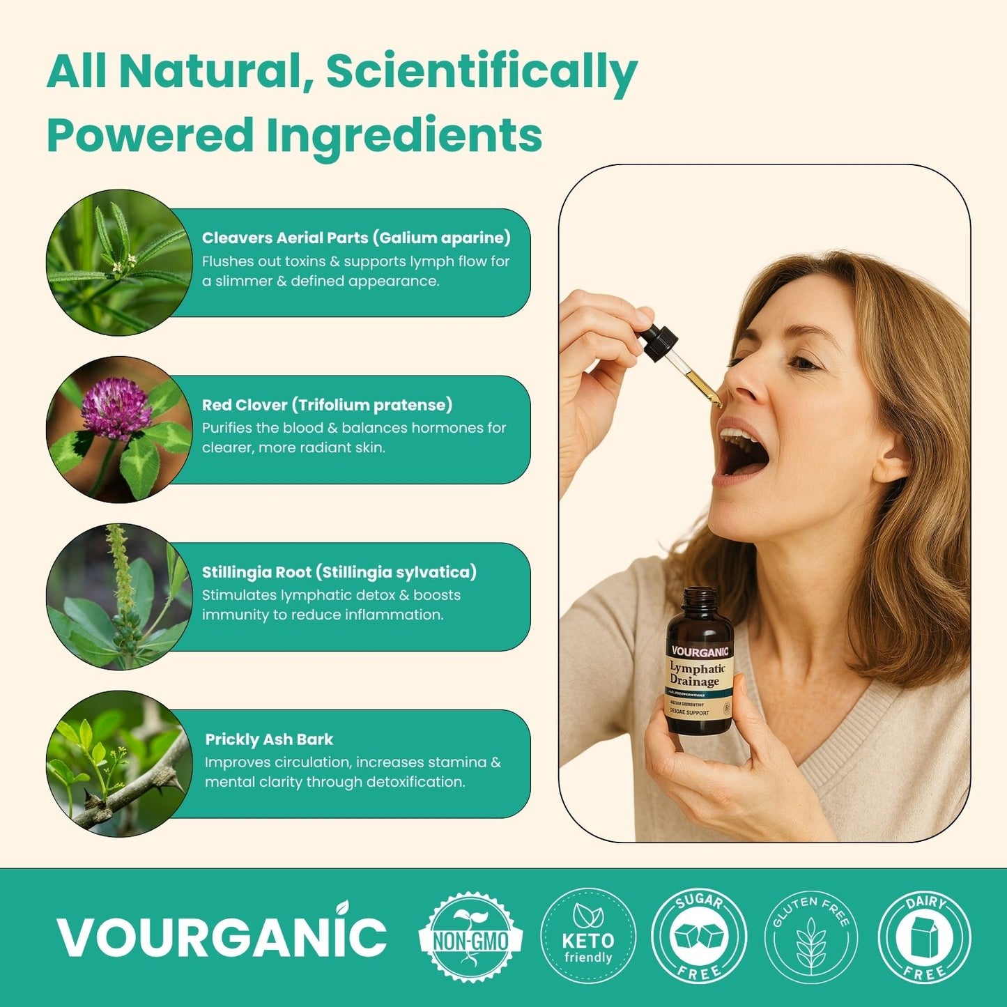 VOURGANIC® Lymphatic Drainage Drops