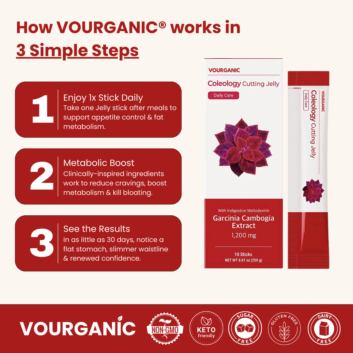 VOURGANIC® Korean Cutting Jelly
