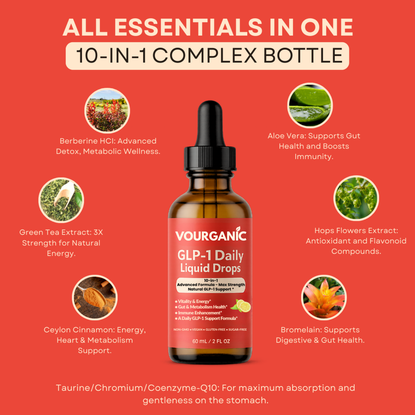 VOURGANIC® GLP-1 Daily Liquid Drops