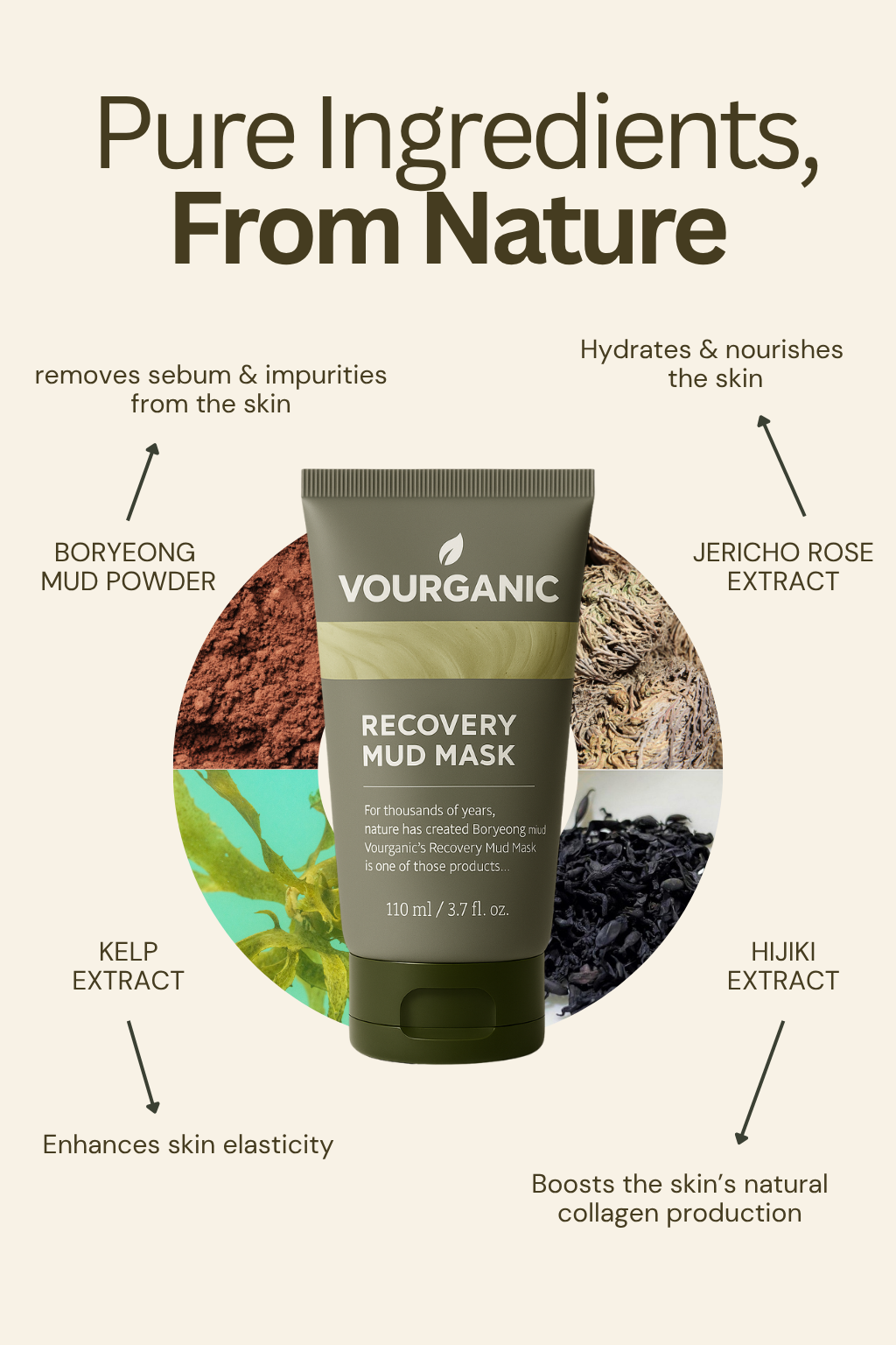 VOURGANIC® Recovery Mud Mask