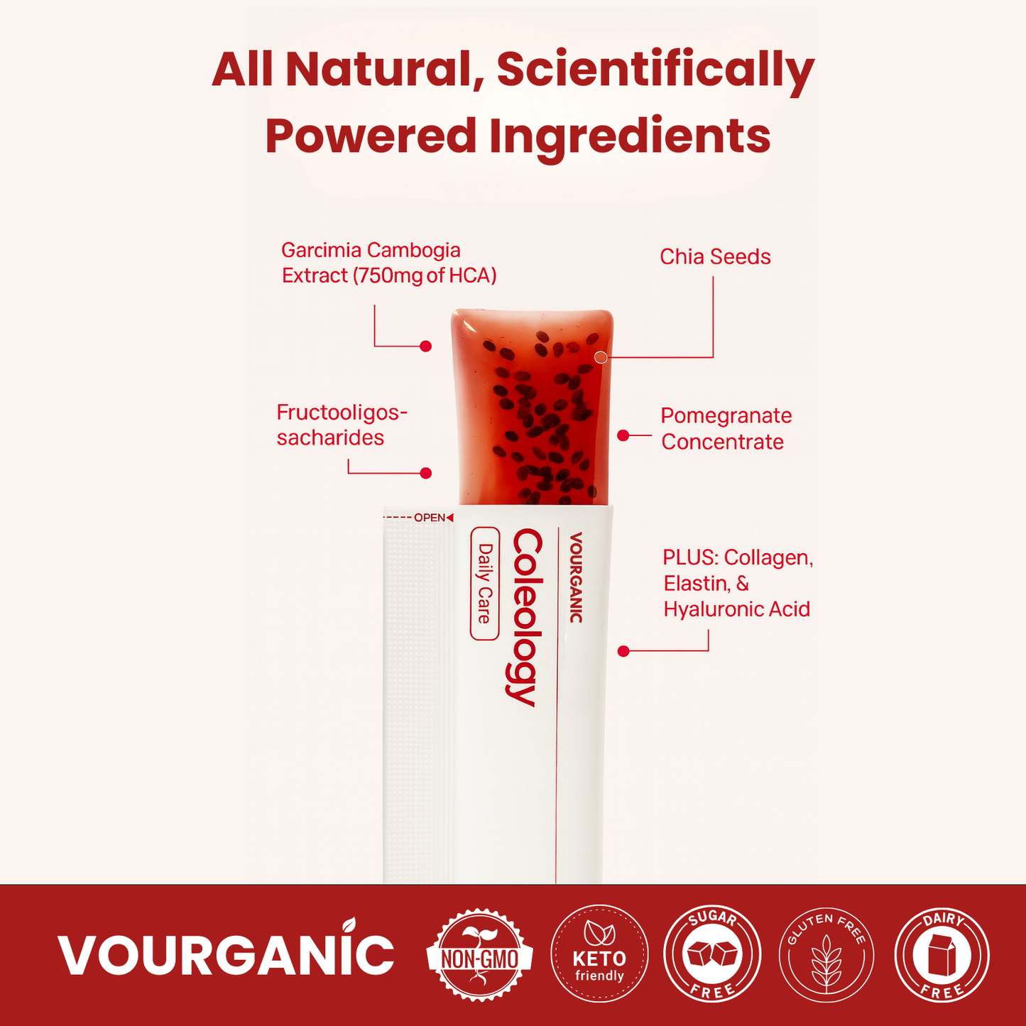 VOURGANIC® Korean Cutting Jelly