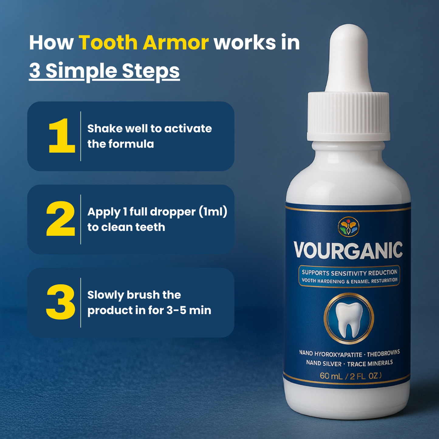 Dentite™ Tooth Armor