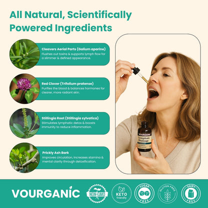 VOURGANIC® Lymphatic Drainage Drops