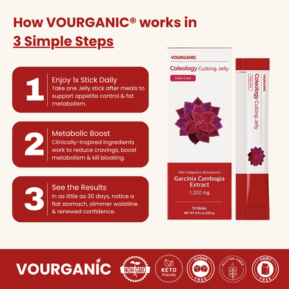 VOURGANIC® Korean Cutting Jelly