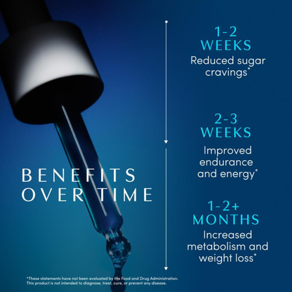 Metabolic Burn Liquid Drops