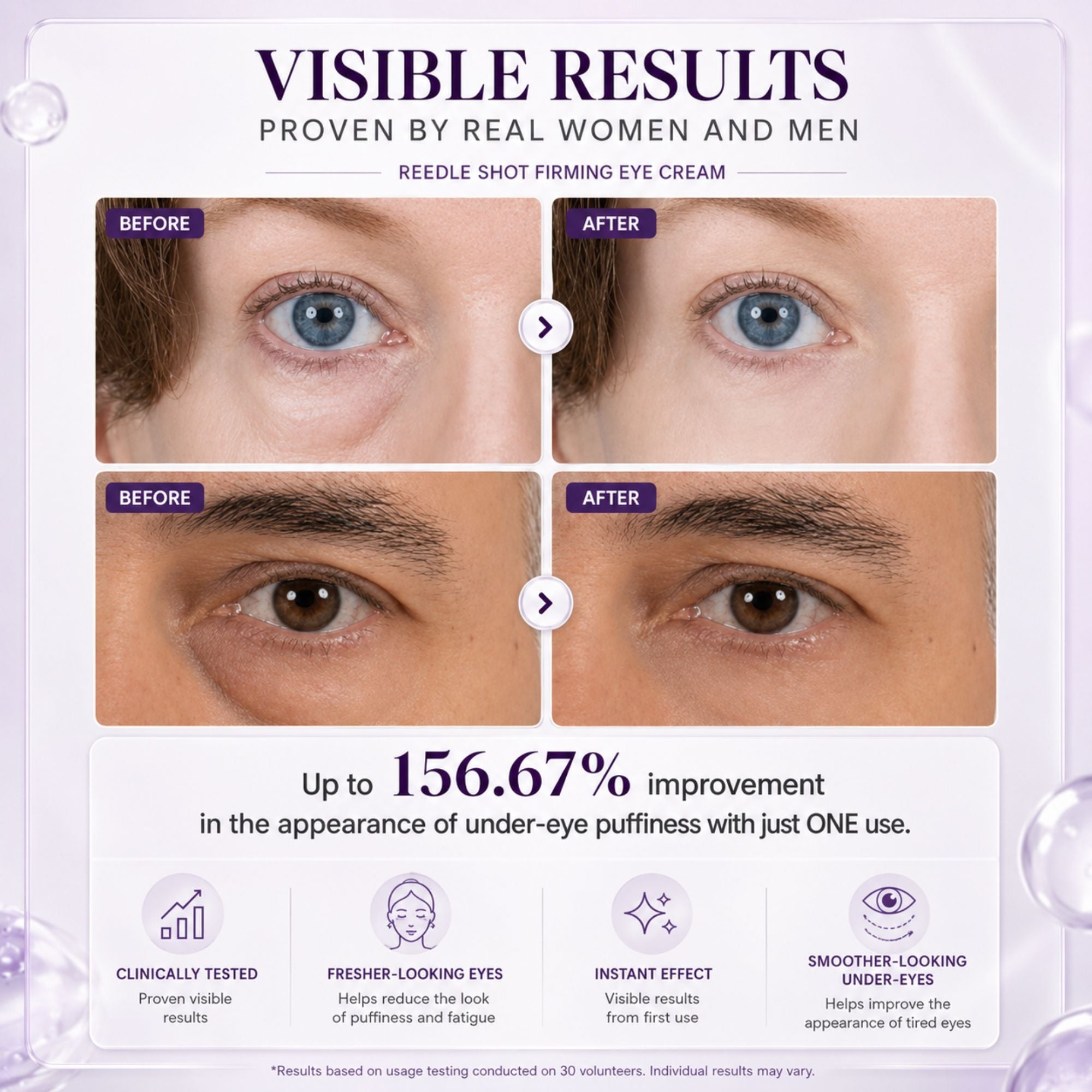 Reedle Shot Firming Eye Cream
