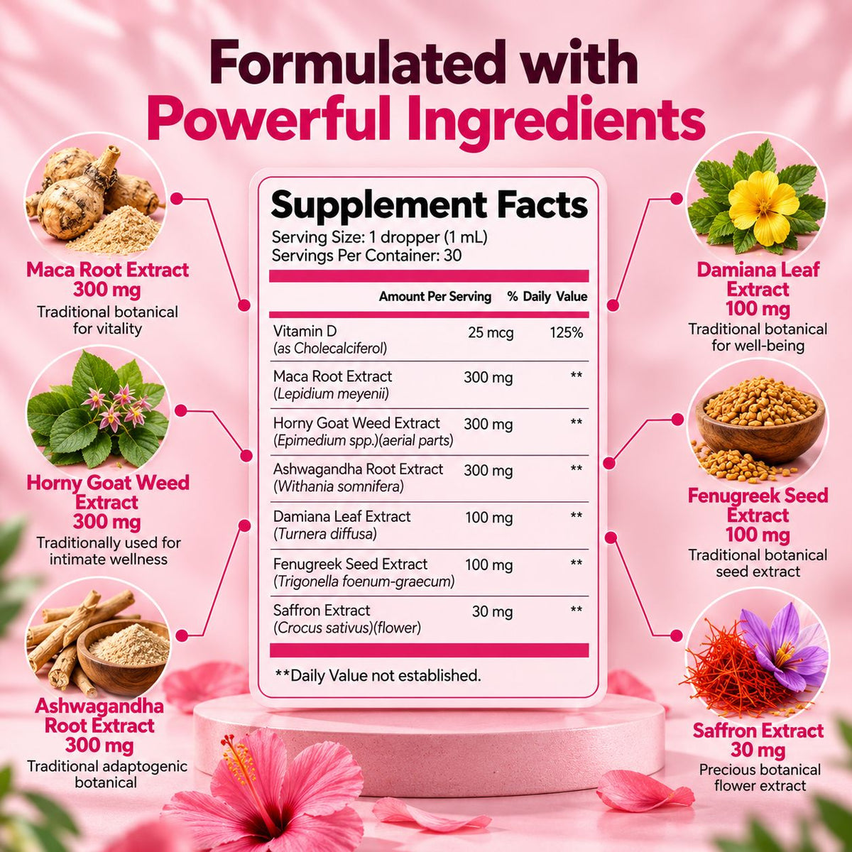 VOURGANIC® Love Drops