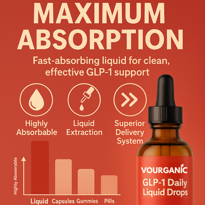 VOURGANIC® GLP-1 Daily Liquid Drops