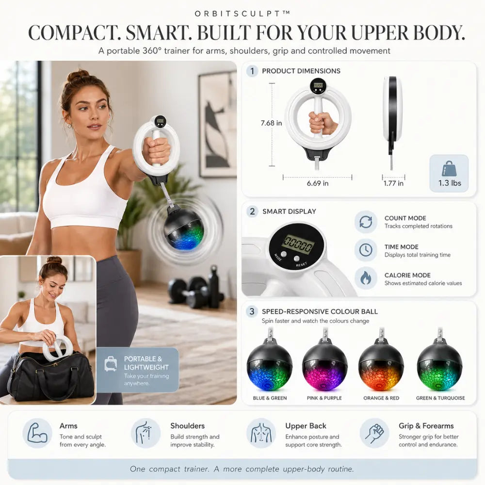 OrbitSculpt™ 360° Upper-Body Toning Trainer