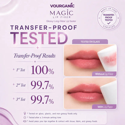 Magic Lip Fixer