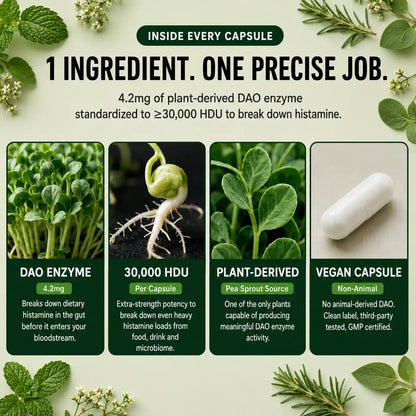 VOURGANIC® DAO Enzyme