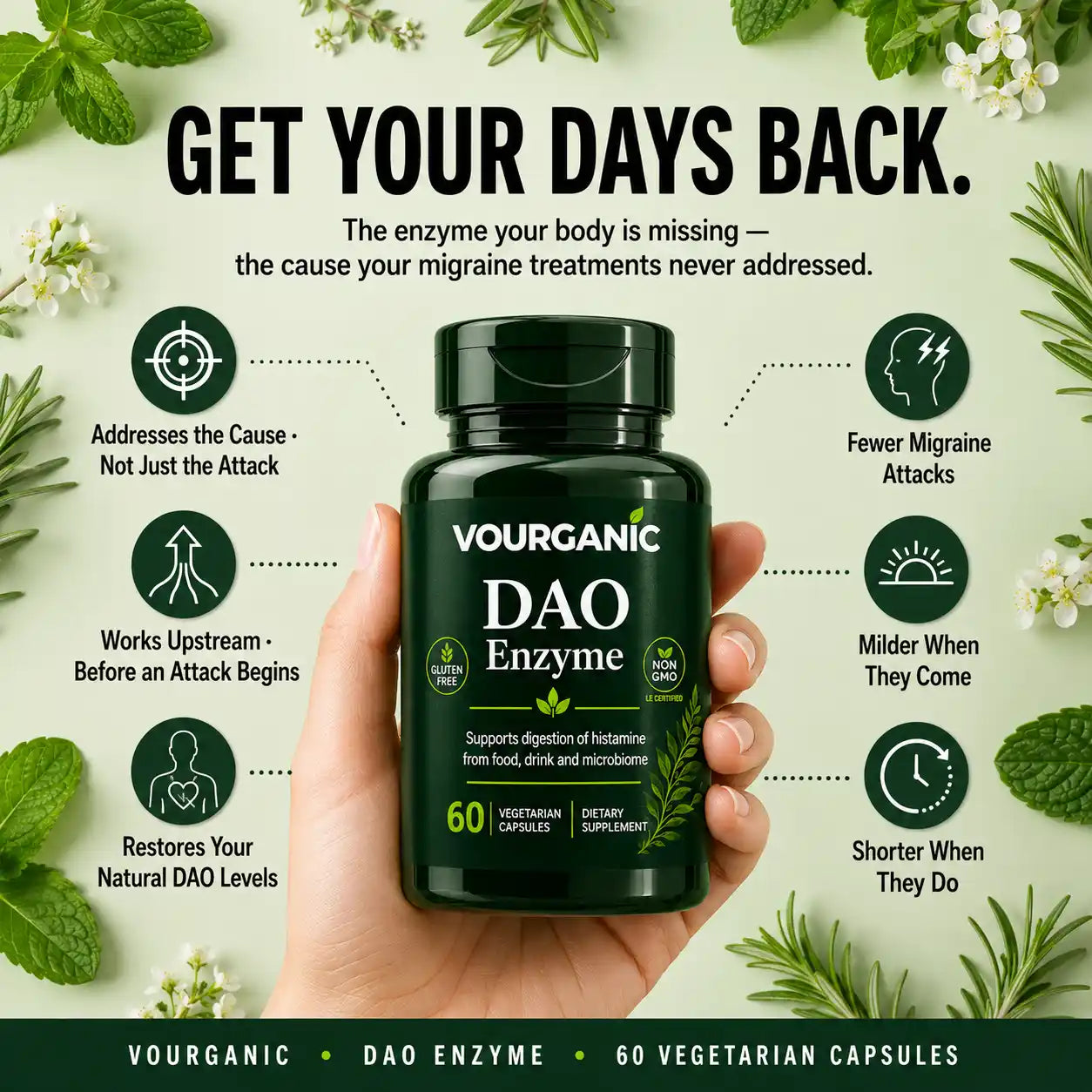 VOURGANIC® DAO Enzyme | Migraine Relief