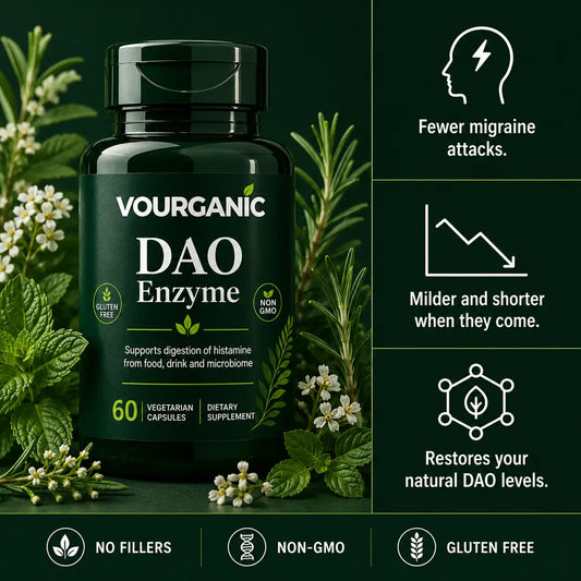 VOURGANIC® DAO Enzyme | Migraine Relief