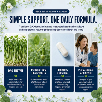 VOURGANIC® Kid's DAO Enzyme