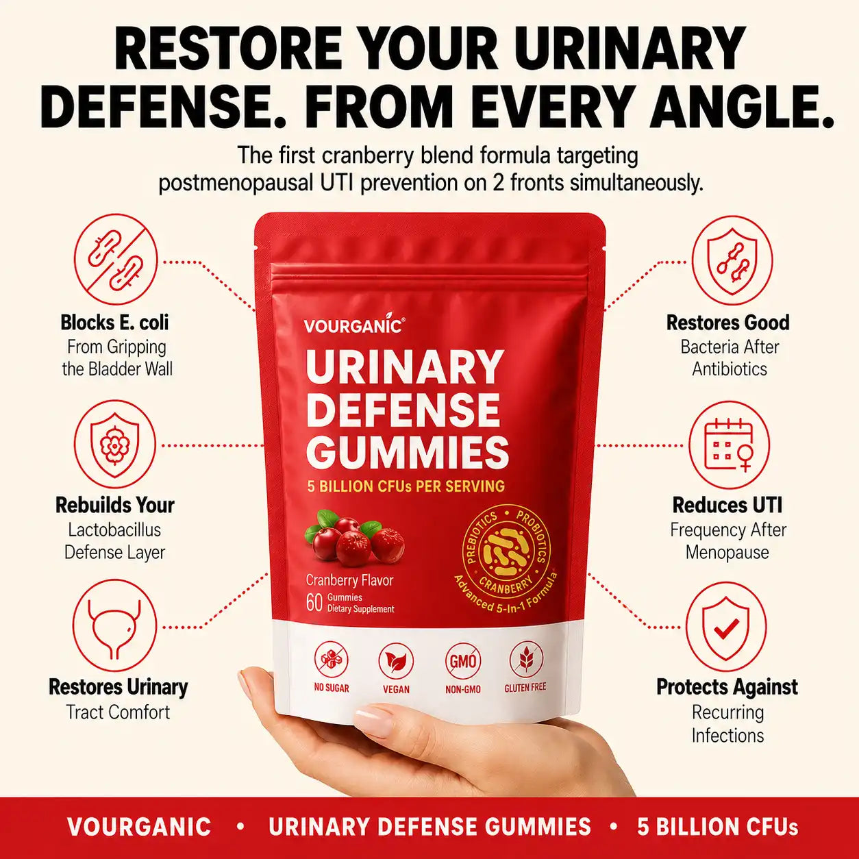 VOURGANIC® Urinary Defense Gummies
