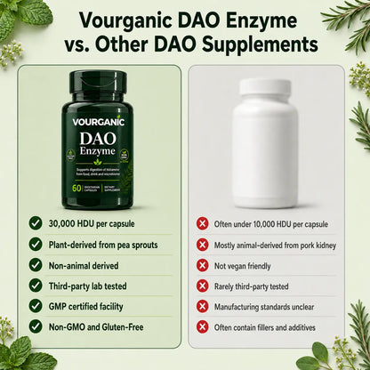 VOURGANIC® DAO Enzyme