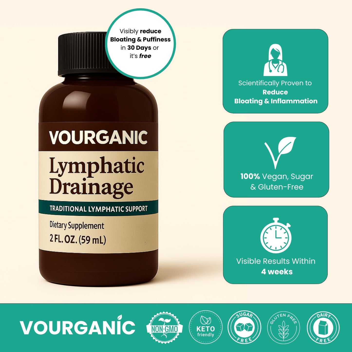 VOURGANIC® Lymphatic Drainage Drops